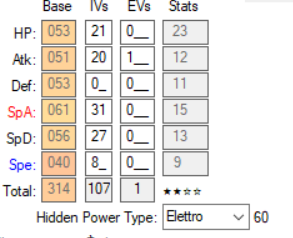 Ecco lo starter della hardcore nuzloke di cui prima. natura brutta ma ottime IV in attacco speciale 