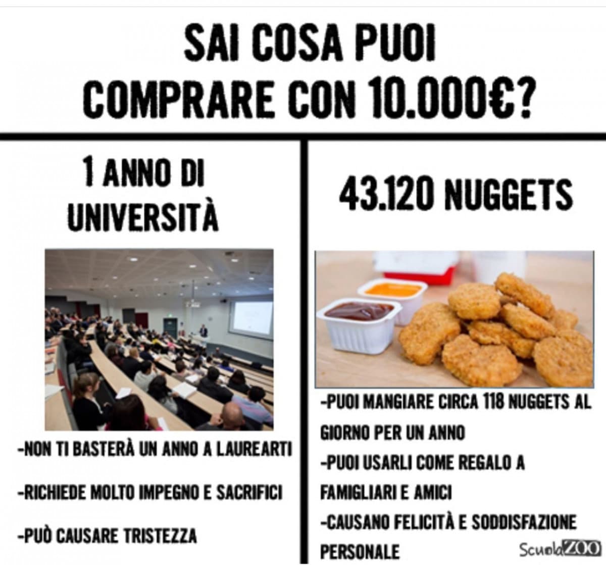 Cosa preferireste ?