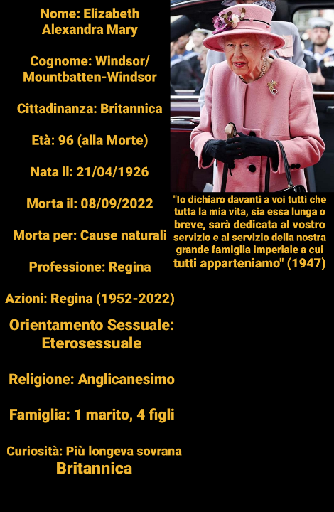 Beh non credo serva un motivo per questa carta d'identità e per il colore nero: La Regina Elisabetta II