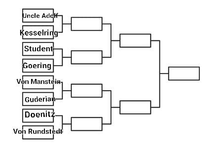 Zio Adolf VS Albert Kesselring 