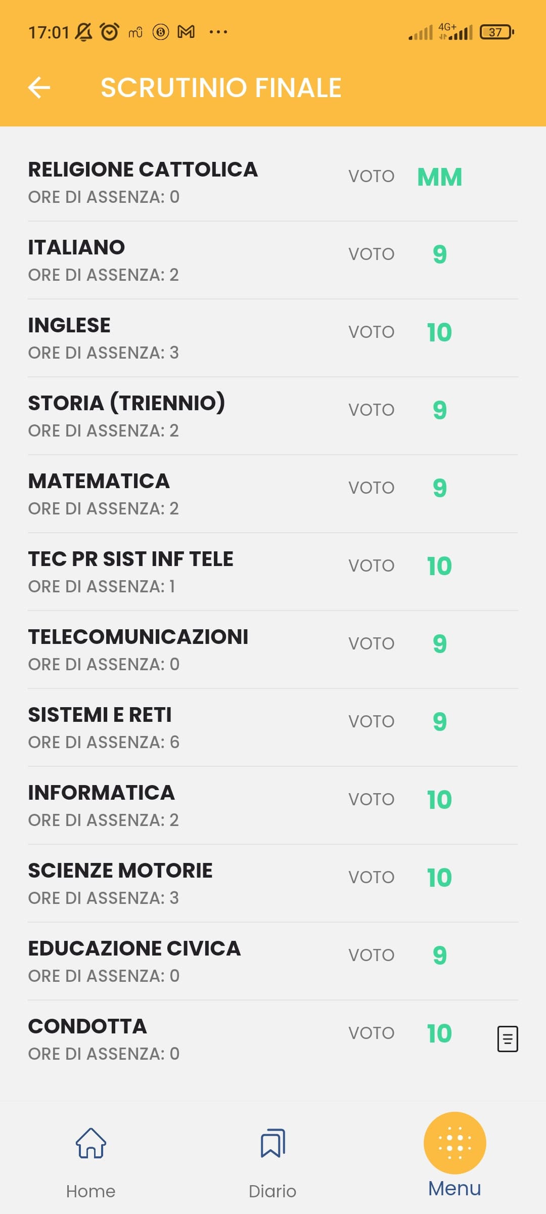 Con 9.45 di media quanti crediti mi danno?