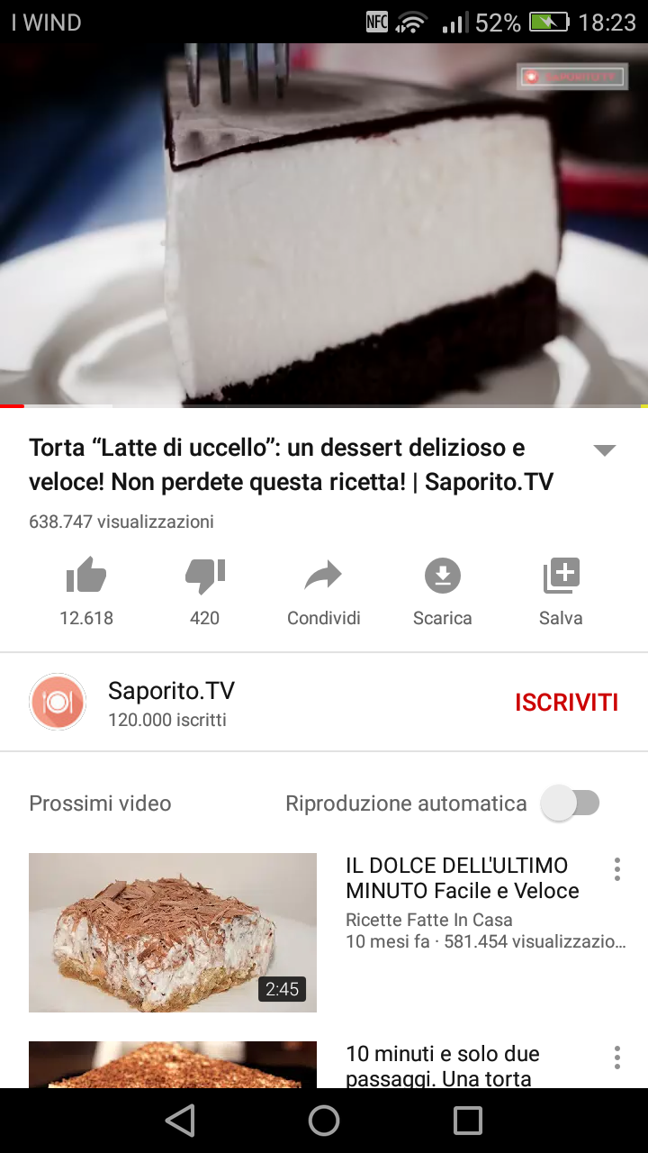 sul delizioso mi fido sulla parola