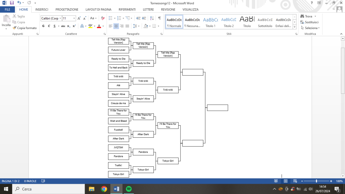 Secondo round: I'll Be There for You - The Rembrandts vs Tokyo Girl - Minako Honda 