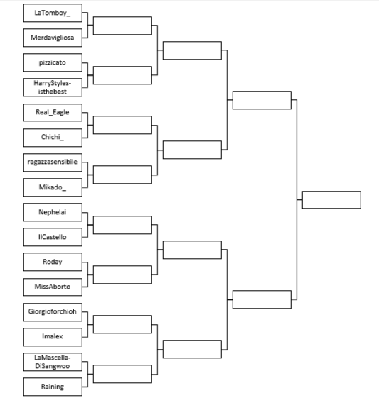 Ottavo round: LaMascellaDiSangwoo vs Raining