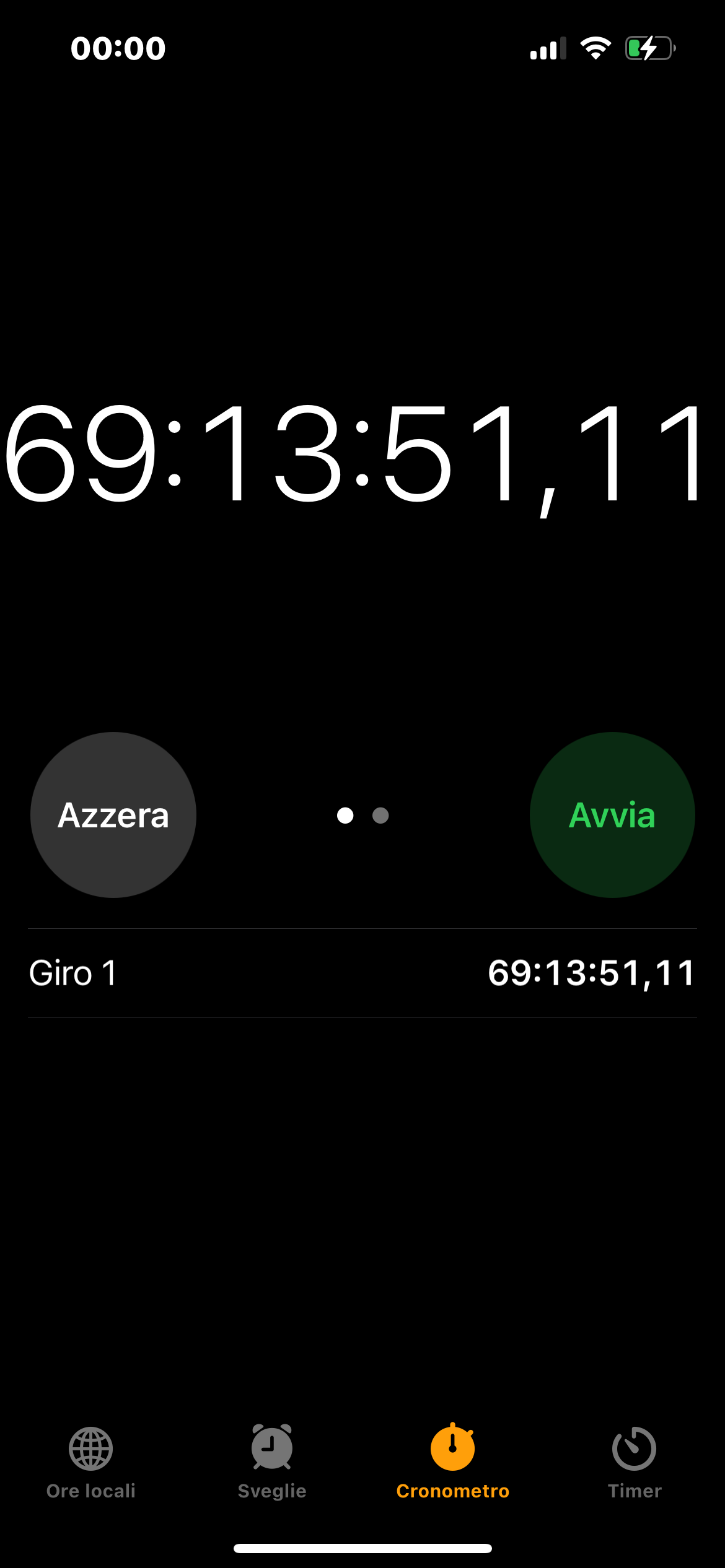 Mi sono scordato il timer dopo una ripetizione 