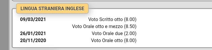 Che dite, riuscirò a rovinare in modo assurdo la media come ho fatto a fine primo quadrimestre??