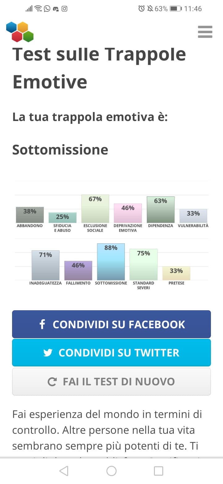 Ma sapete che la descrizione in parte mi rappresenta? 