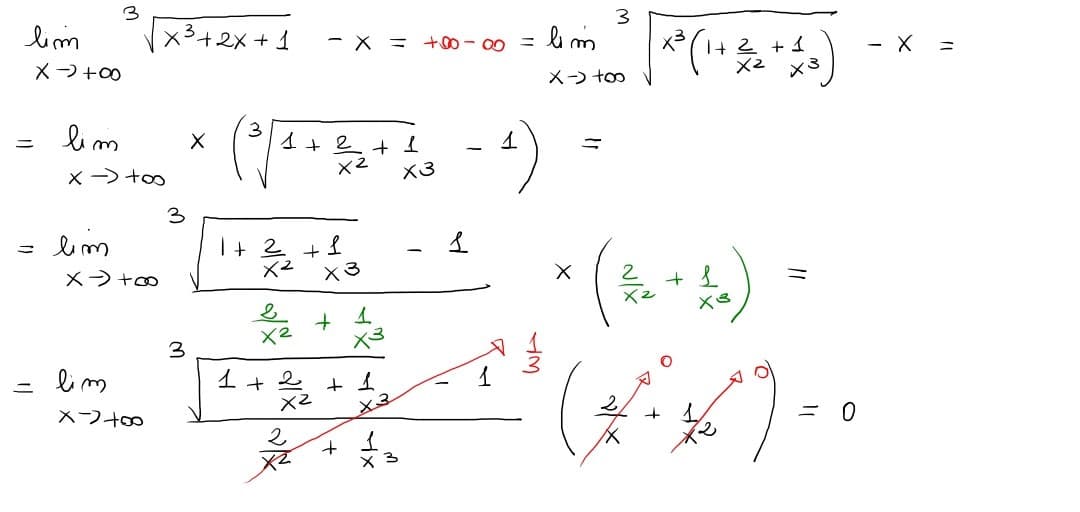 Ma questo limite perché non si può risolvere con radice cubica di x³ è x considerando che il resto tende a 0 hai x - x che fa 0?