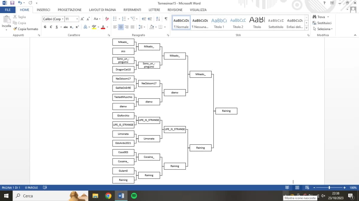 CANDIDATURE PROSSIMO TORNEO - Potete candidarvi o candidare un'altra persona. Sarà l'ultimo torneo degli utenti per ora (in caso di grande affluenza apro a 32 dai). Potete candidare una sola persona a testa