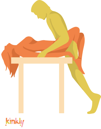 The Desk position