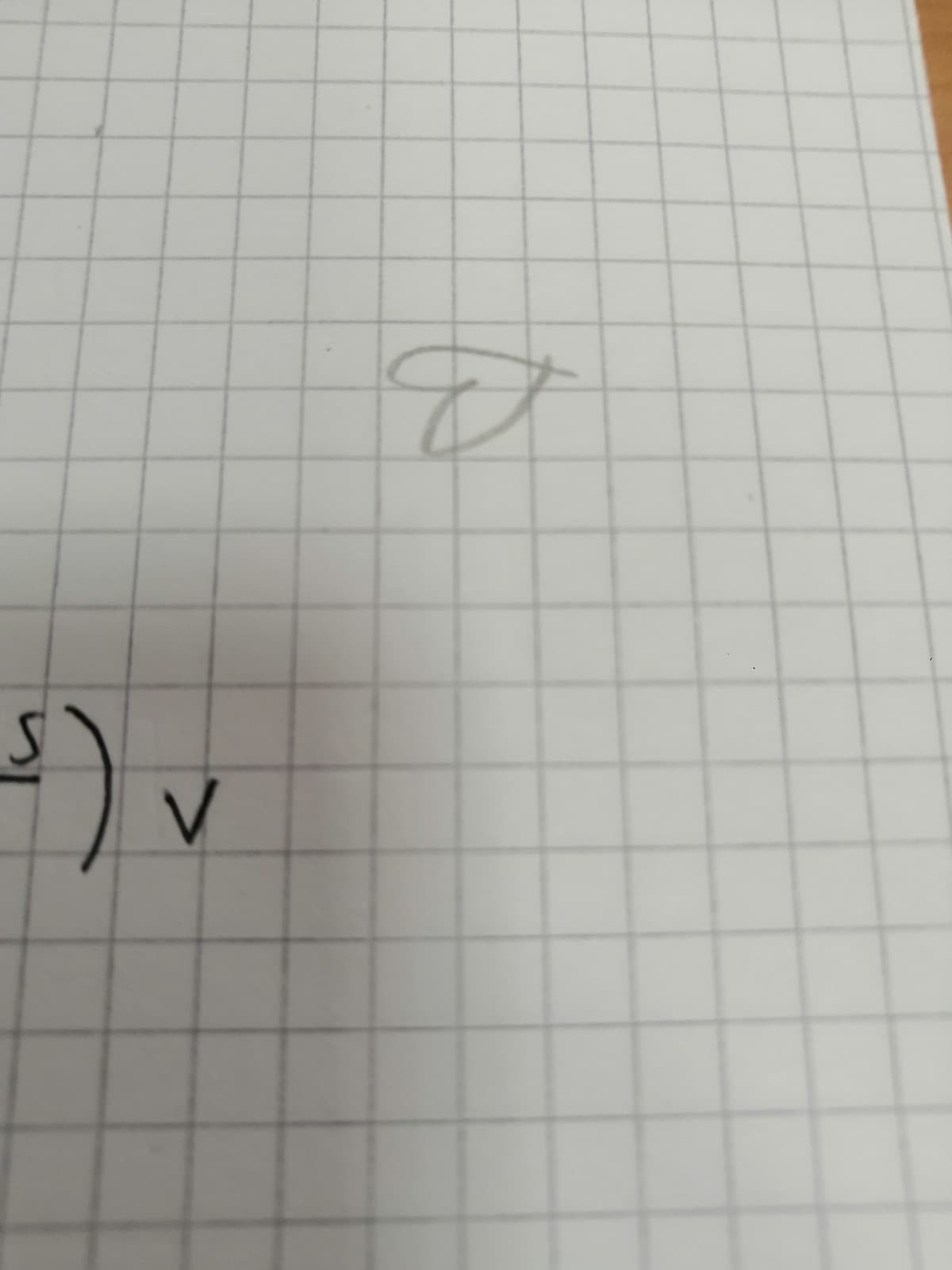 Cioè mi sono trovato questo sul quaderno di fisica durante la pausa usisgdkehxydmst sclero