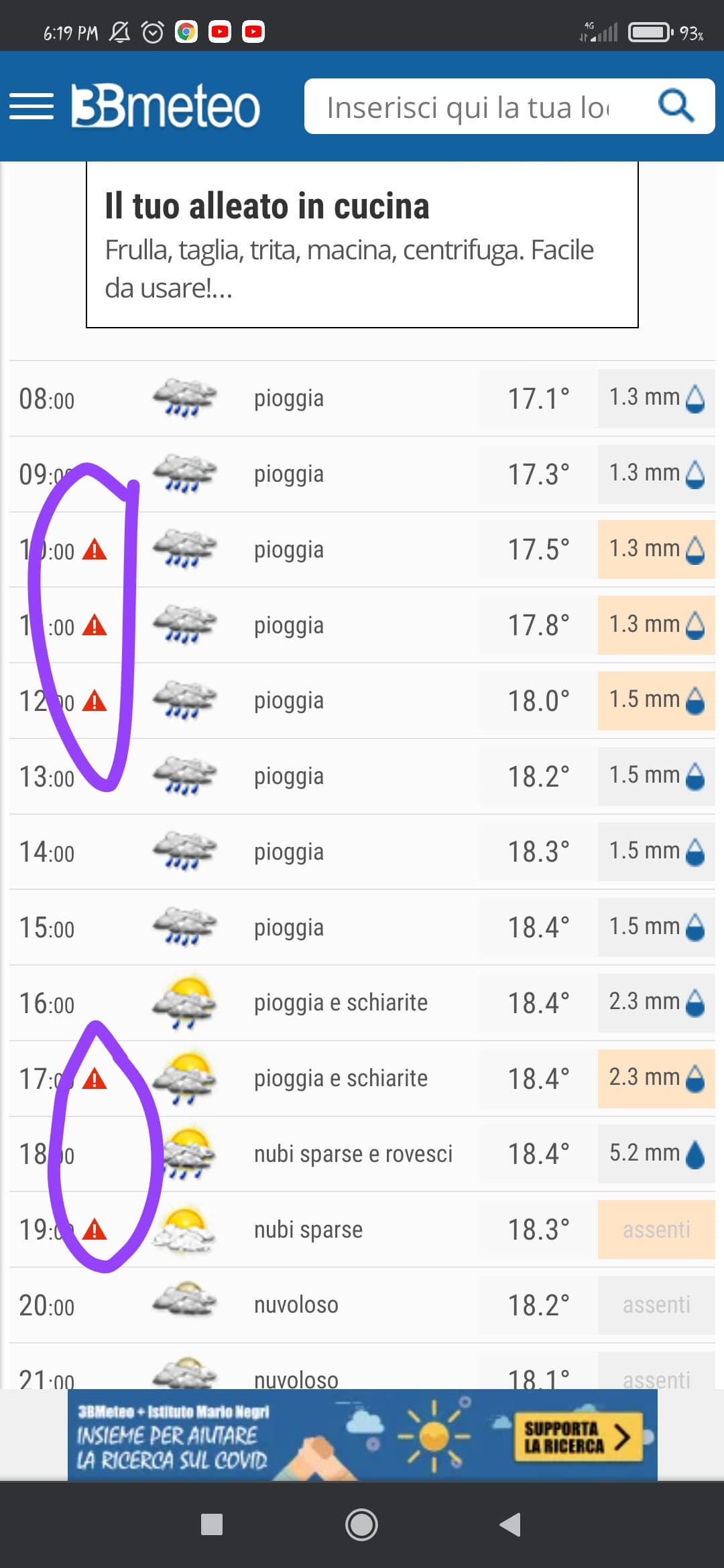 Non capisco quelle allerte