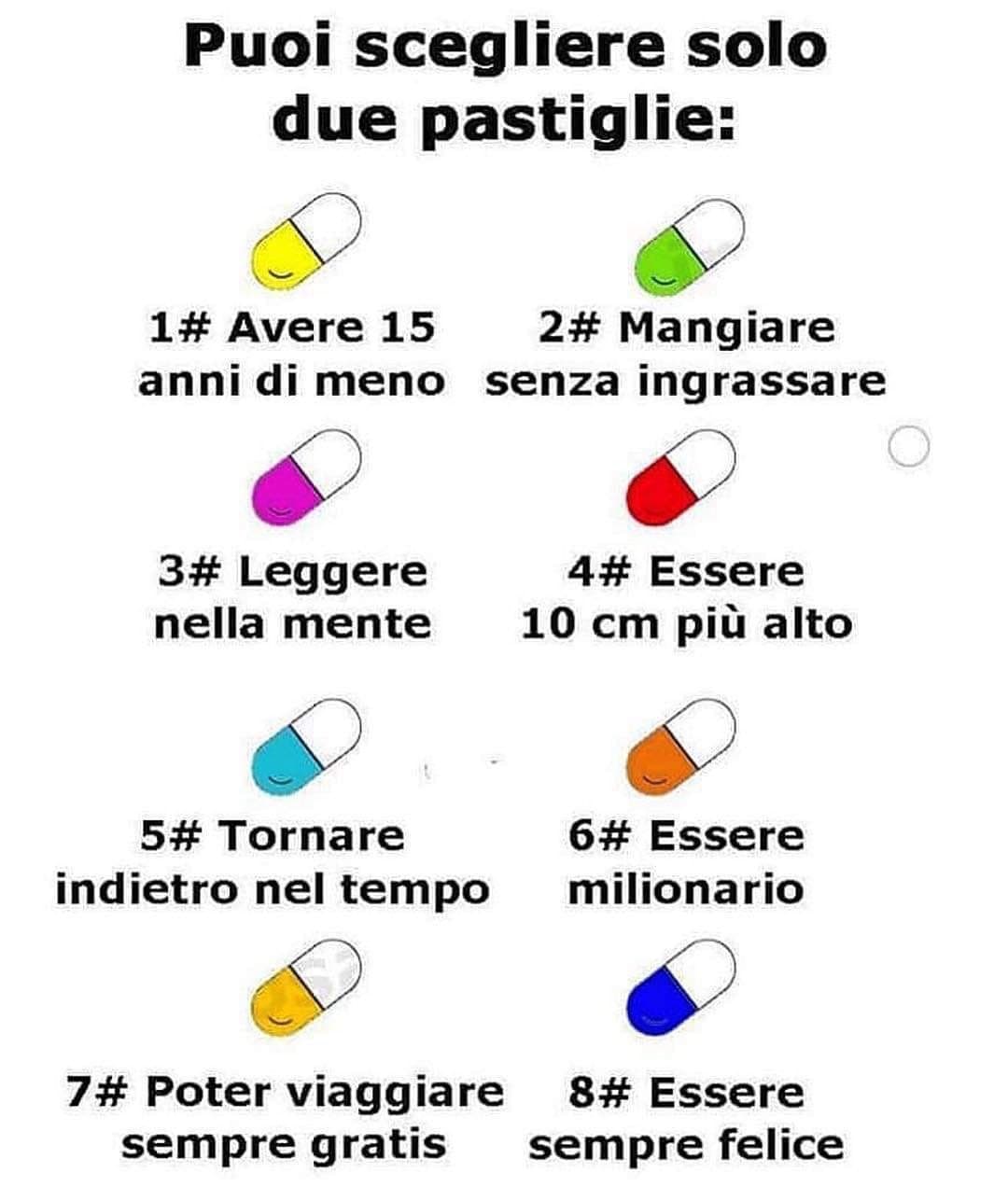 Cosa scegliete?