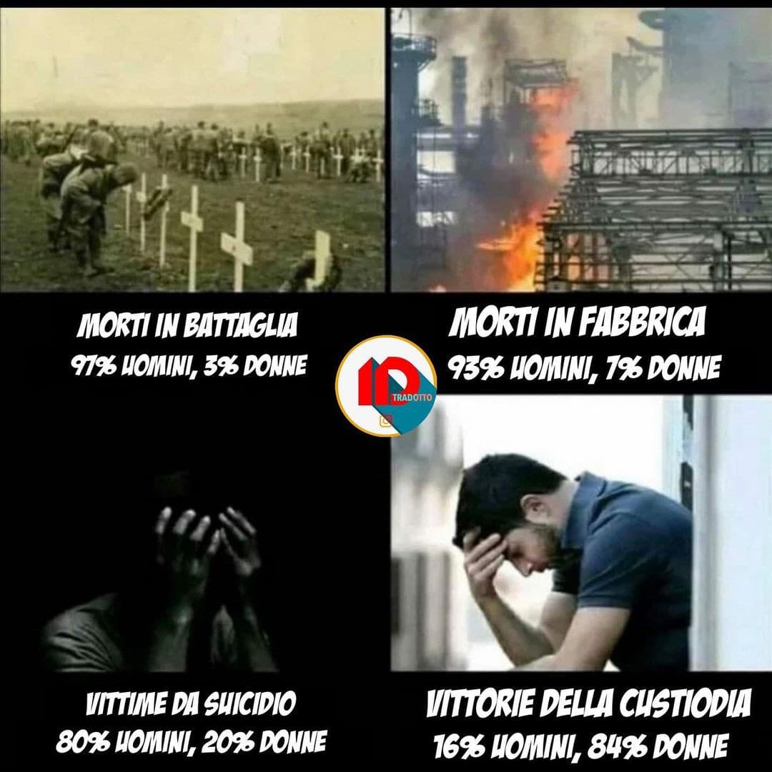 Eh ma viviamo nel patriarcato eh, vero femministe di sto cazzo?