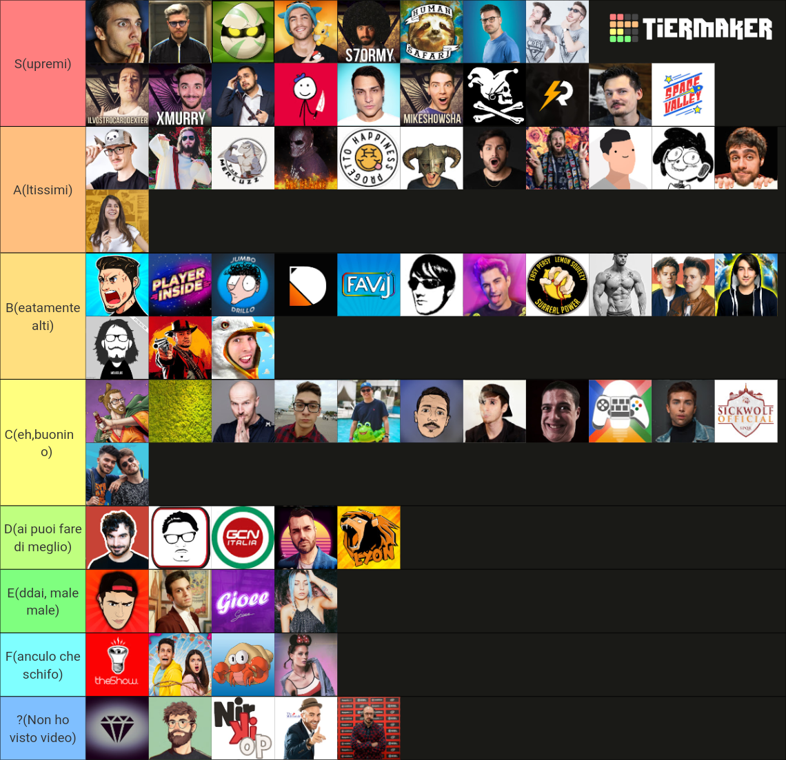 tierlist :3