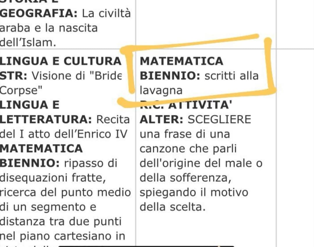 Quando finalmente dopo due mesi riesci a convincere la proff di mate a scrivere i compiti sul registro! Ma poi... P