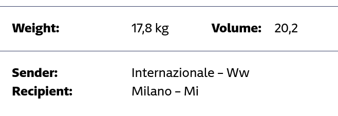 mi stanno per arrivare i pannolini 😻😻