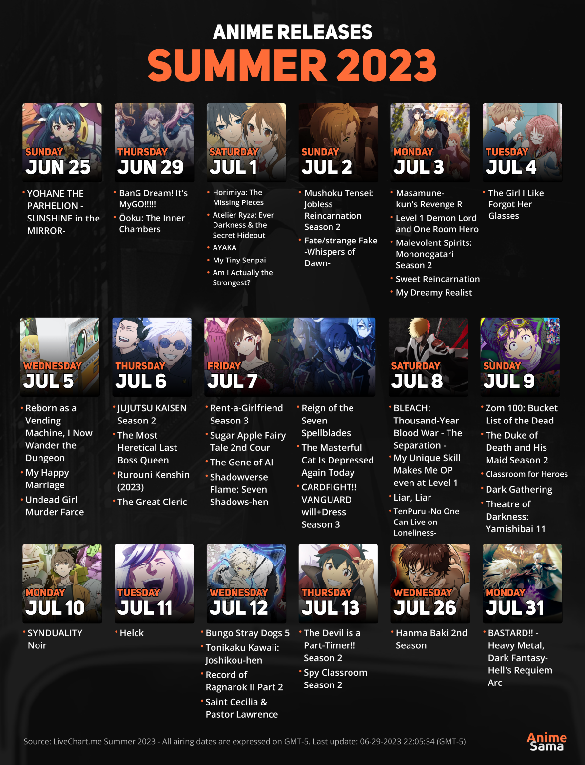 Calendario Anime della stagione estiva, non so voi ma per me non c'è niente di interessante.