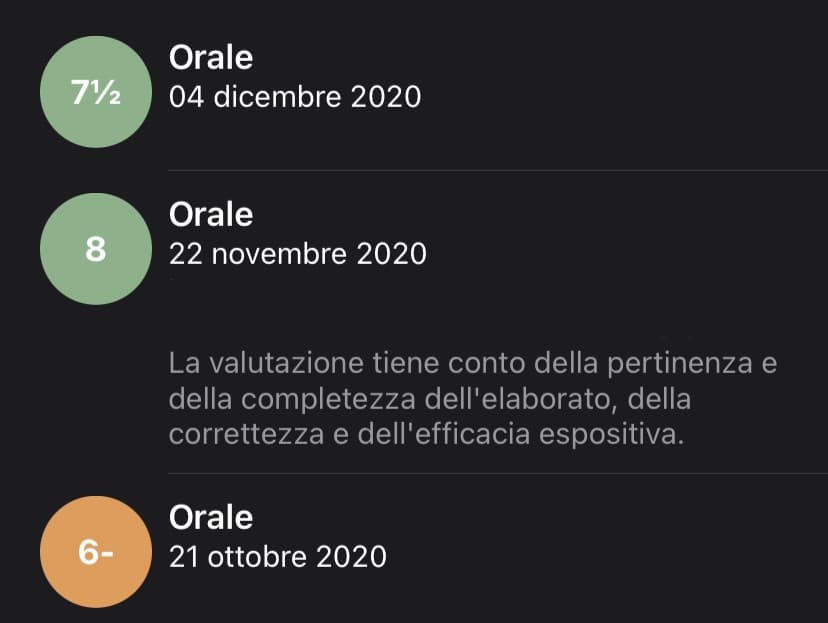 Anche io flexo i miglioramenti AHAHAH comunque per ‘sto coso si erano incazzati con me i miei amici per aver preso 7 1/2 perché ✨I PREZIOSI VOGLIONO 8 COME ME✨ 