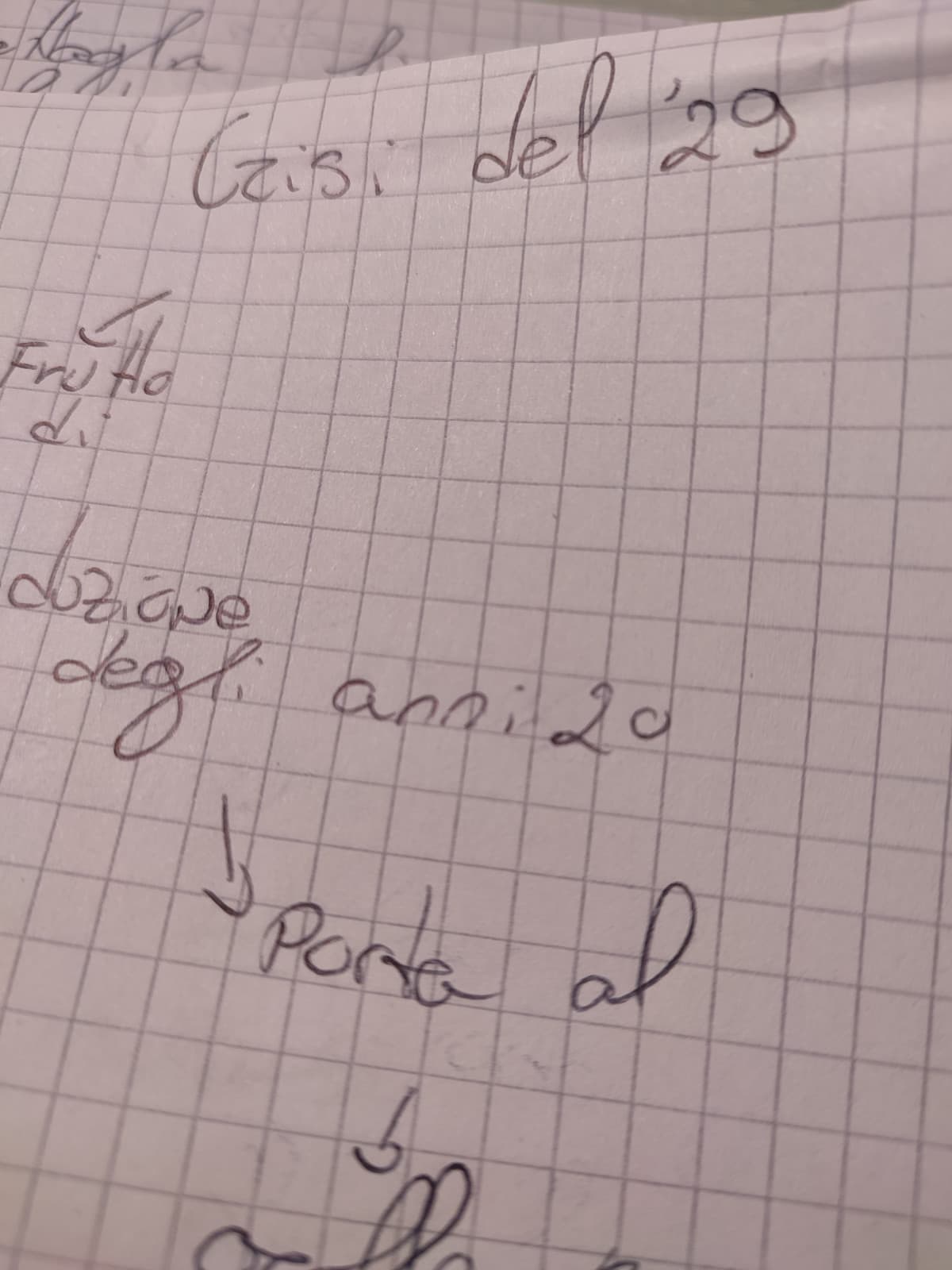 Ho da studiare dalla crisi del '29 fino all'Italia del dopoguerra... Sono alla 2 guerra mondiale e il gatto che mi corre per la stanza e sulla scrivania non aiuta. Yay 