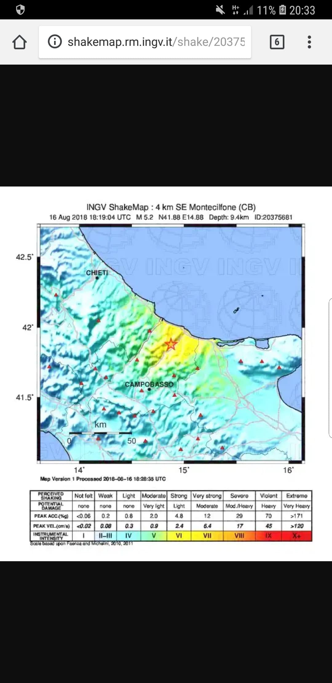 Terremoto