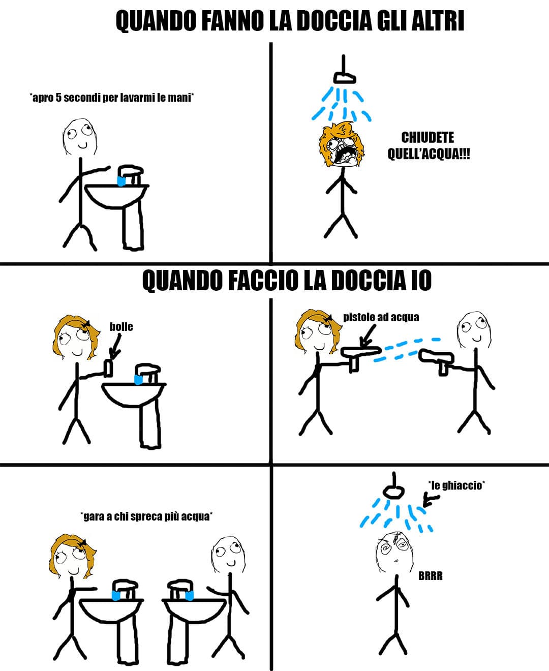 È vero o no?