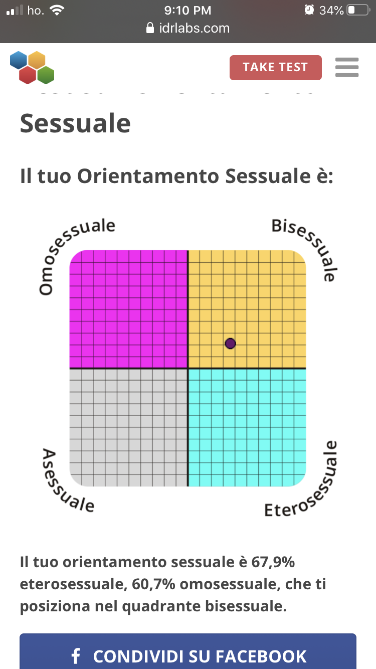 So che sembrerò basic