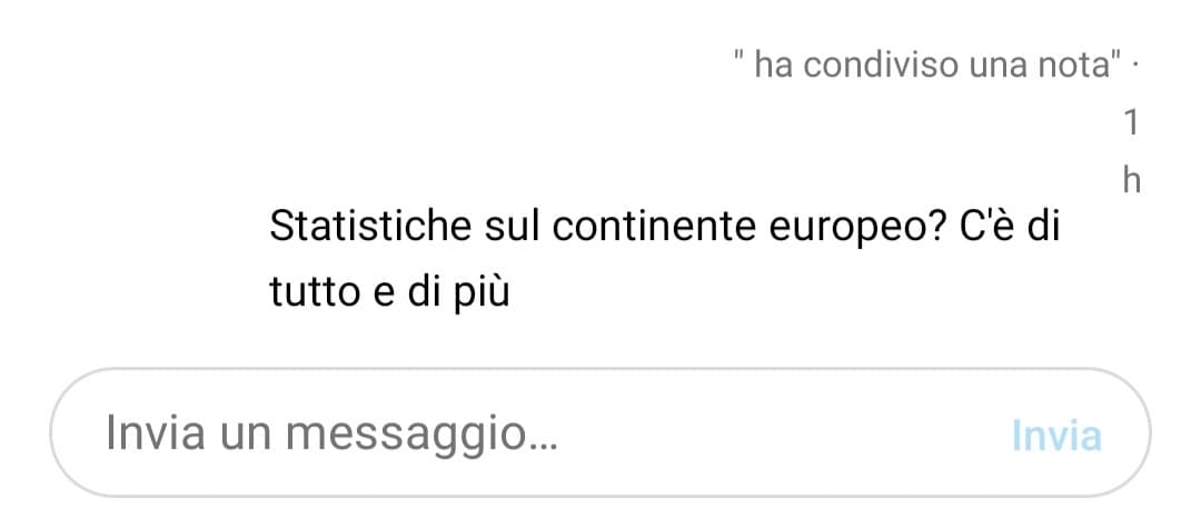 Oggi escono i risultati dell'test d'ingresso. Ma non so come si vedono 😀✌️