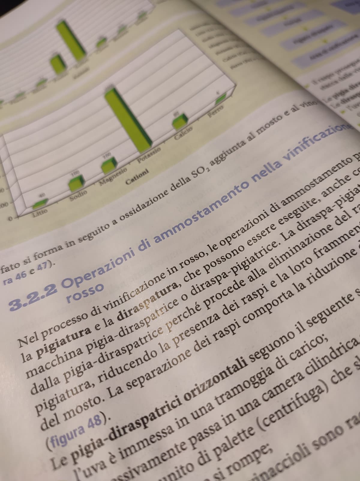 E oggi si fa trasformazione dei prodotti (da me chiamata chimica perché fa più comodo) mancano ancora 15 pagine 