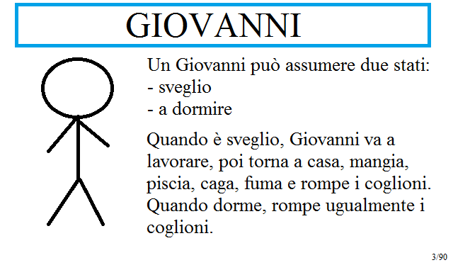 Slide dell'UNI saranno tip0
