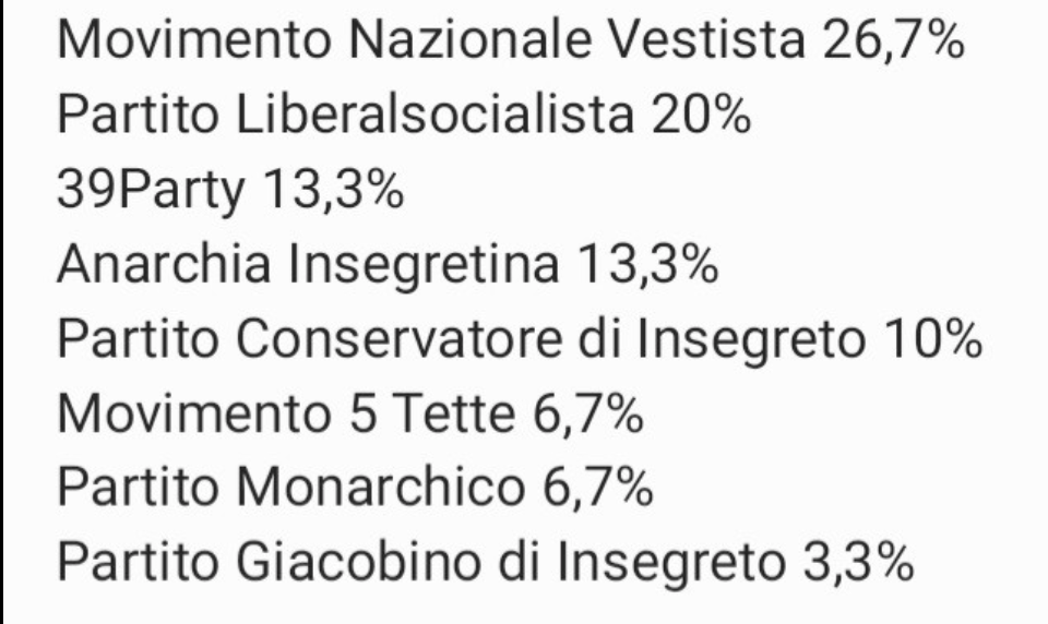 2 NOTIZIE - PERCENTUALI ATTUALI + NUOVA ALLEANZA