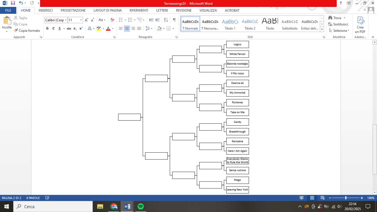 Sedicesimo round: Mago - Gfriend vs Leaving New York - R.E.M. 