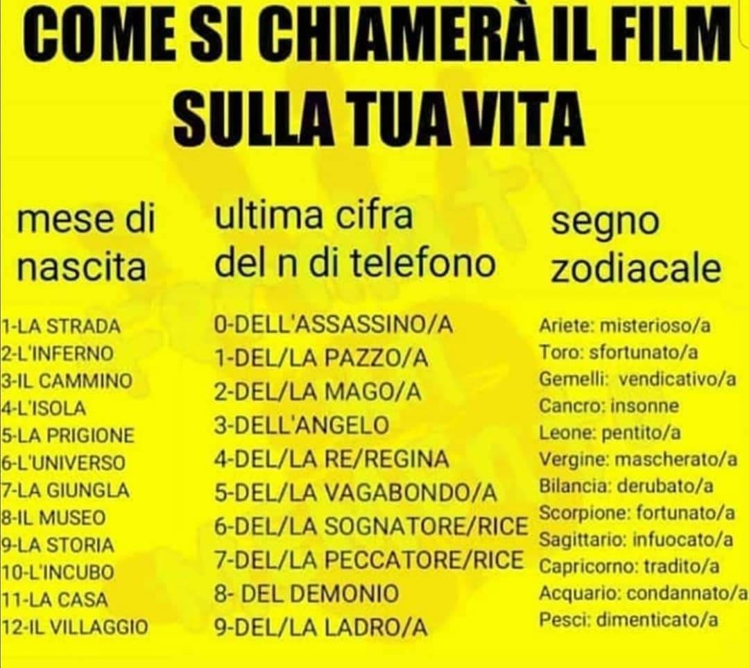 Film sulla tua vita