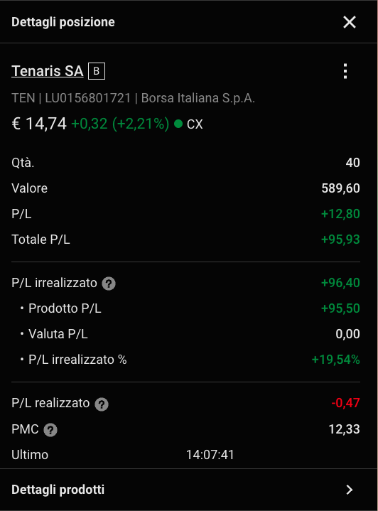 Qualche settimana fa mi lamentavo delle azioni italiane che andavano tutte in negativo 