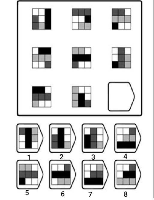 Indovina il pattern! Ep 7