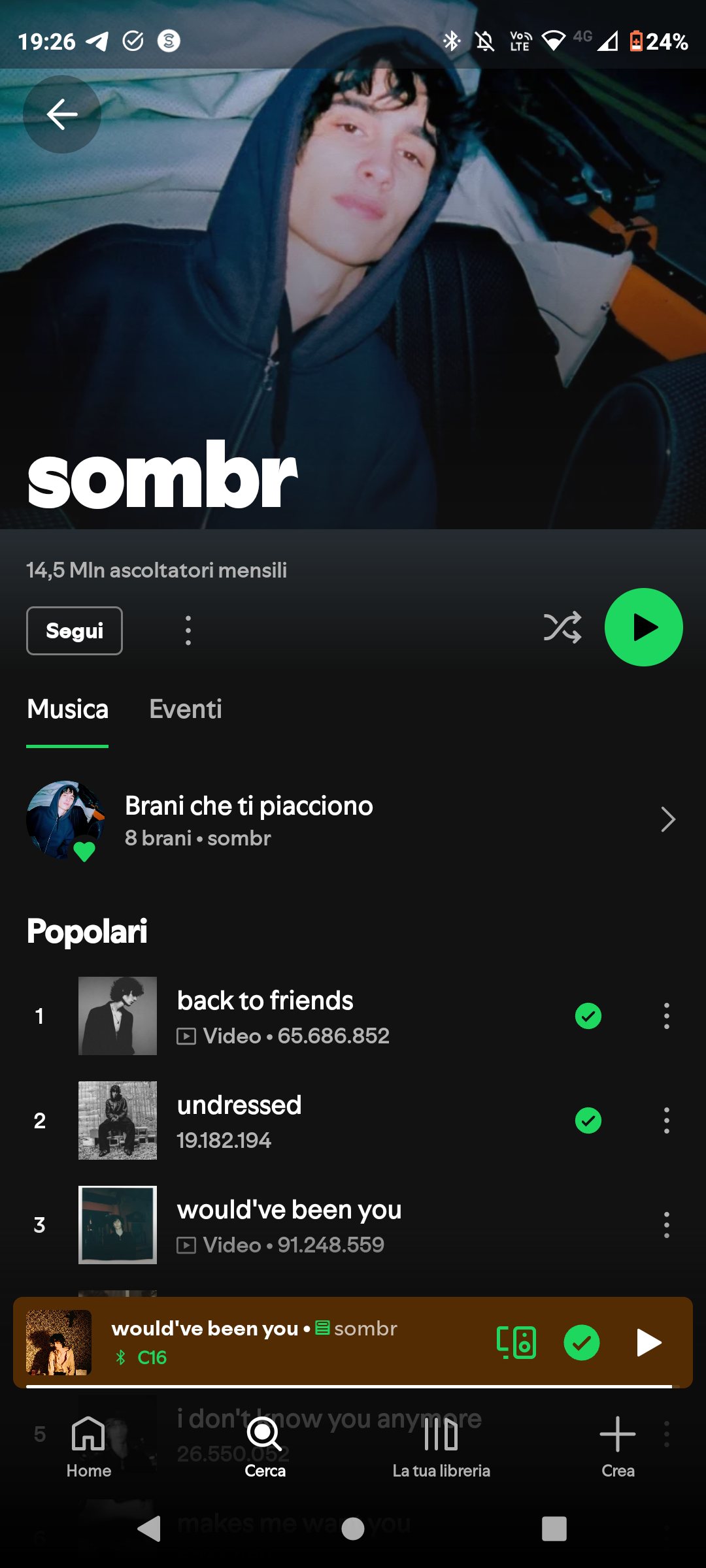che scoperta lui aiuto