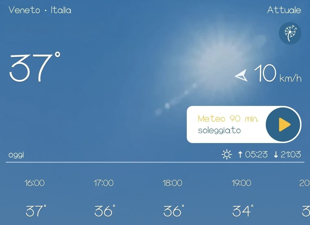 Devo vestirmi per portare la moto