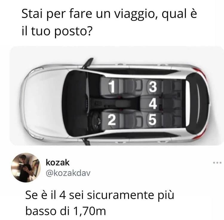 Sono 1,55 ma io sto sempre davanti?