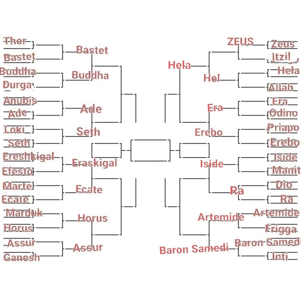 TORNEO DIVINITÀ, LO SCORSO ROUND È STATO VINTO DA HELA, IL PROSSIMO È ERA VS EREBO, VOTATE 