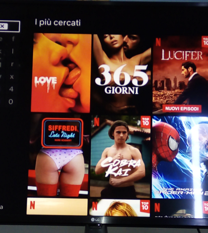 In che senso i più cercati? Spero di tutti gli utenti..