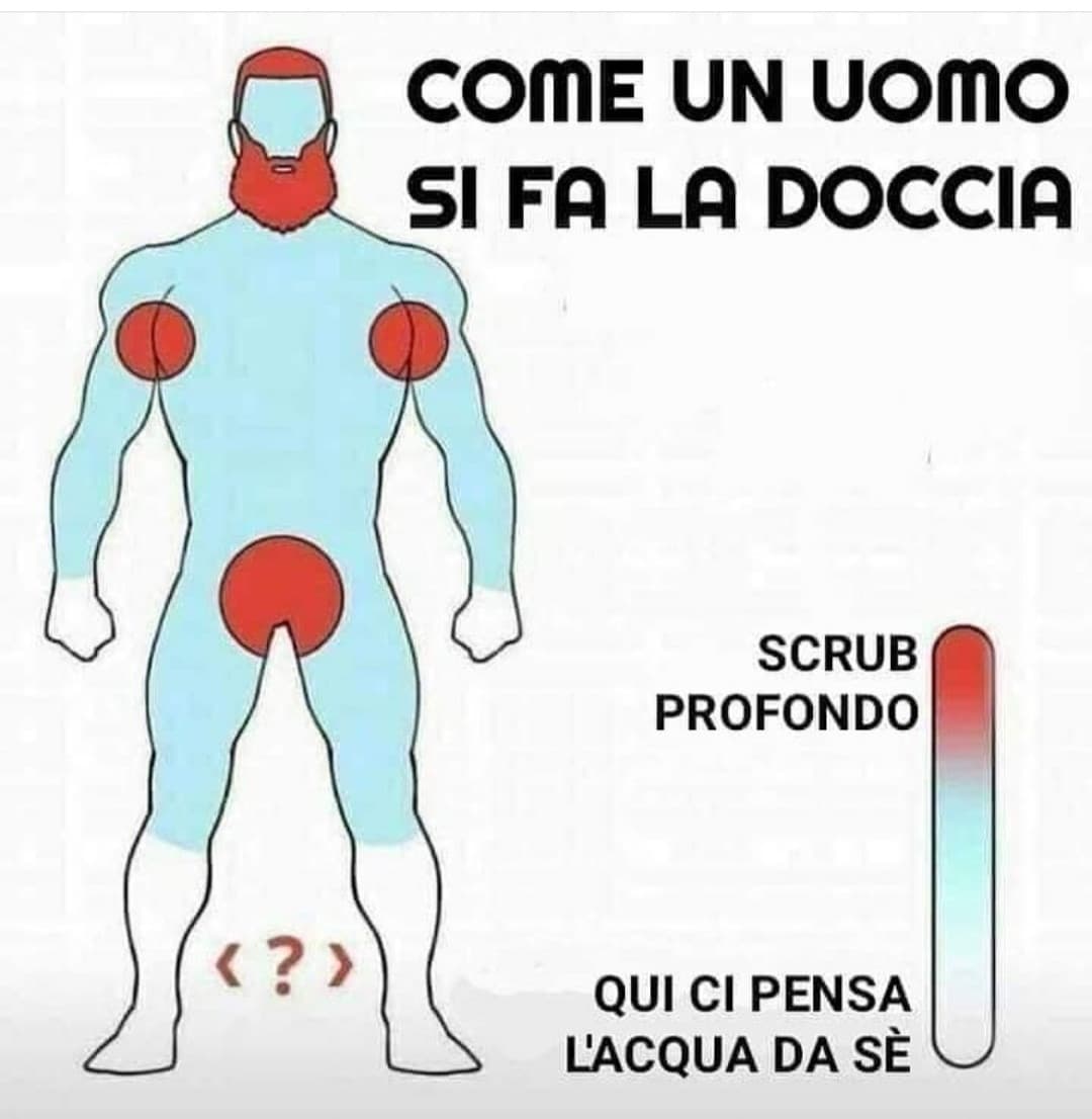 Quanto è vero AHAH