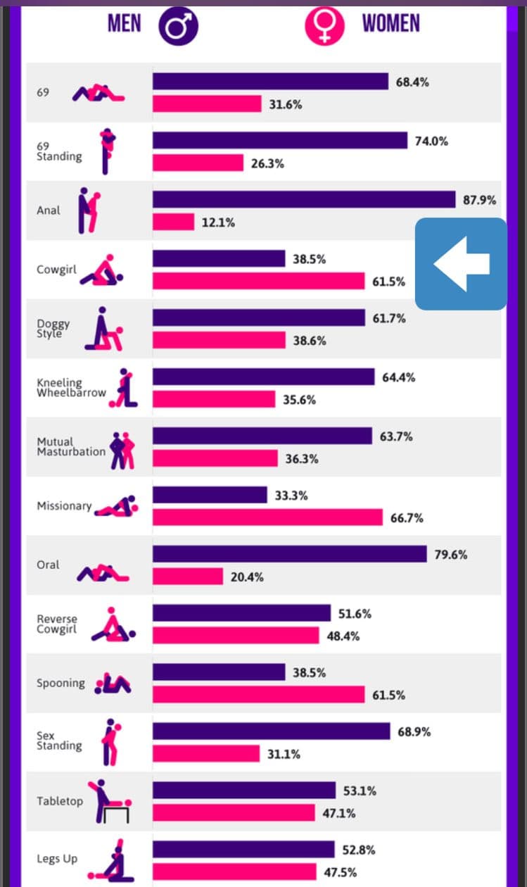 Quando mi chiedono perché mi piace statistica... Apparte gli scherzi. Pareri?