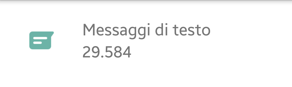 Con la mia migliore amica, da gennaio. Li avevo eliminati almeno altri 4000