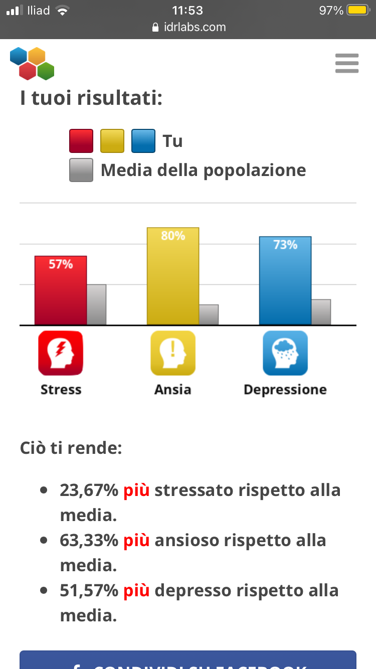 Boh tutti i miei amici lo stanno facendo quindi volevo provare 