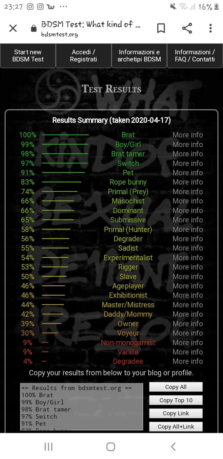 Mi aspettavo di essere più remissiva...