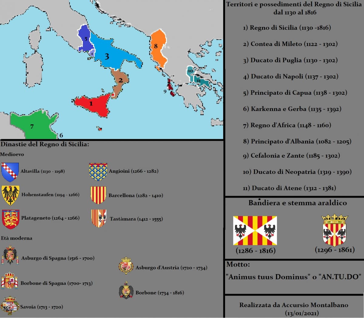 Cartina storiografica del Regno di Sicilia.