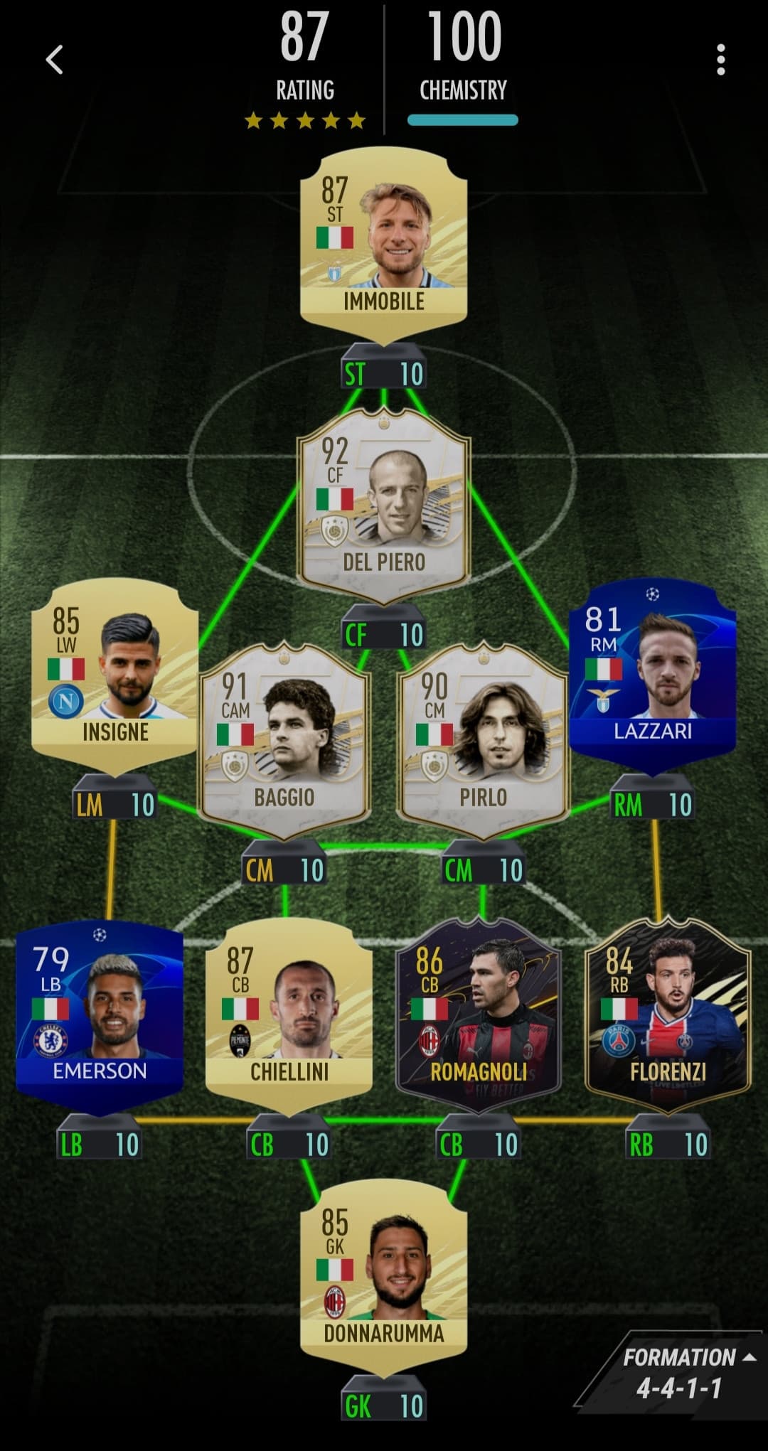 Vi esco la mia squadra di pura stirpe italica