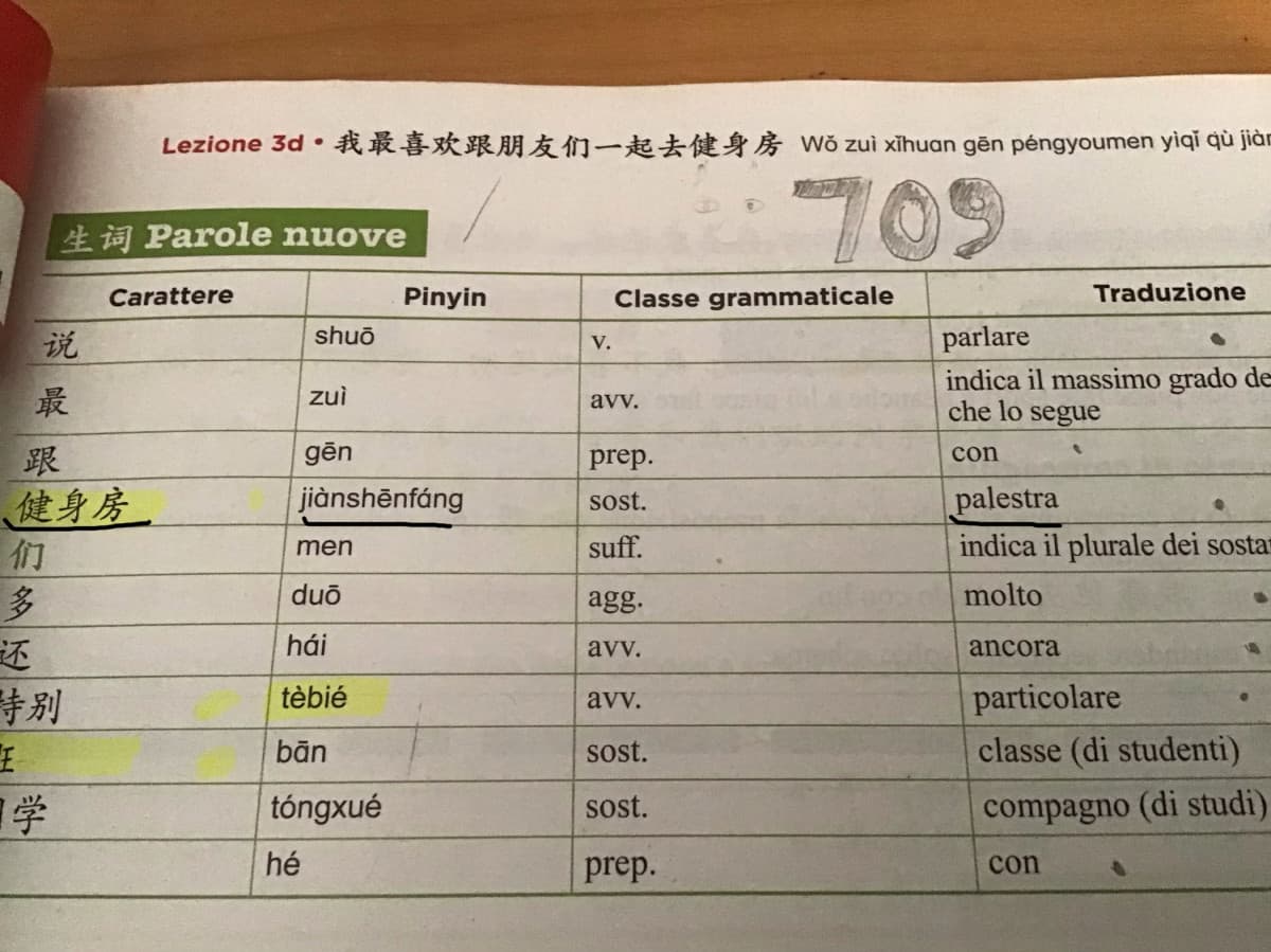 Cioè tutto sto casino per dire palestra? Ma che cazzo