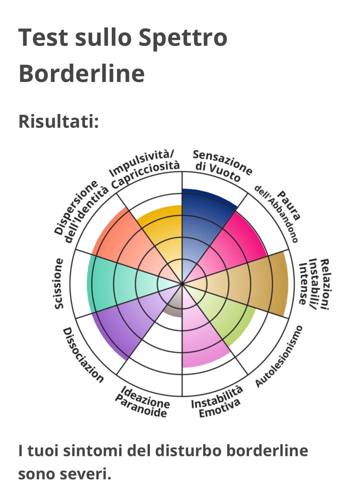 Mi aggrego a gayporn e lo faccio anch’io