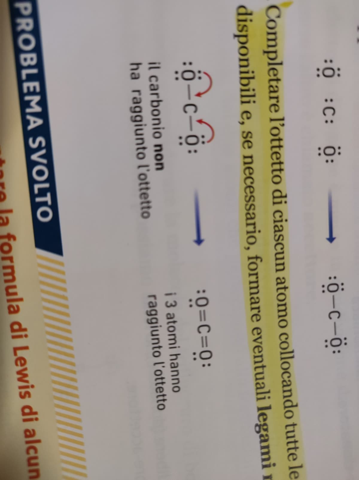 mi spiegate ste linee? so cosa sono ma non capisco come scriverle se mi mettessero davanti una molecola aiutooo